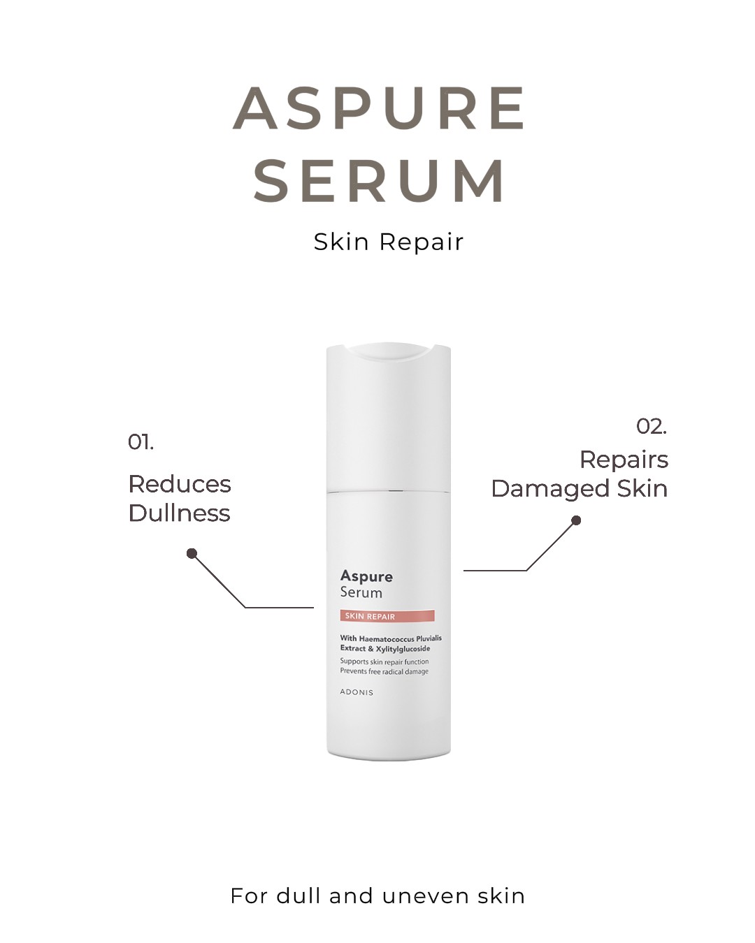 serum